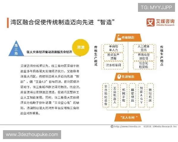 乒乓球的比赛用球演变历程与未来发展趋势